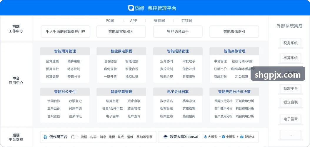 半导体刻蚀机台预测性维护技术白皮书