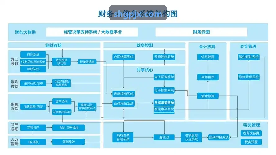 J9晶圆代工产线实景